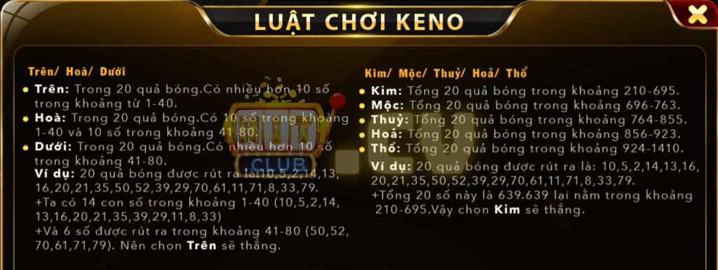 Chi tiết từng trường hợp trong Keno HitClub